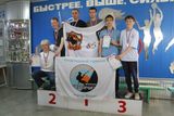 Итоги Региональных соревнований по спортивному туризму на пешеходных дистанциях "Город Чемпионов 2023" и Открытого первенства БОУ ДО г. Омска "Станции Юных туристов"